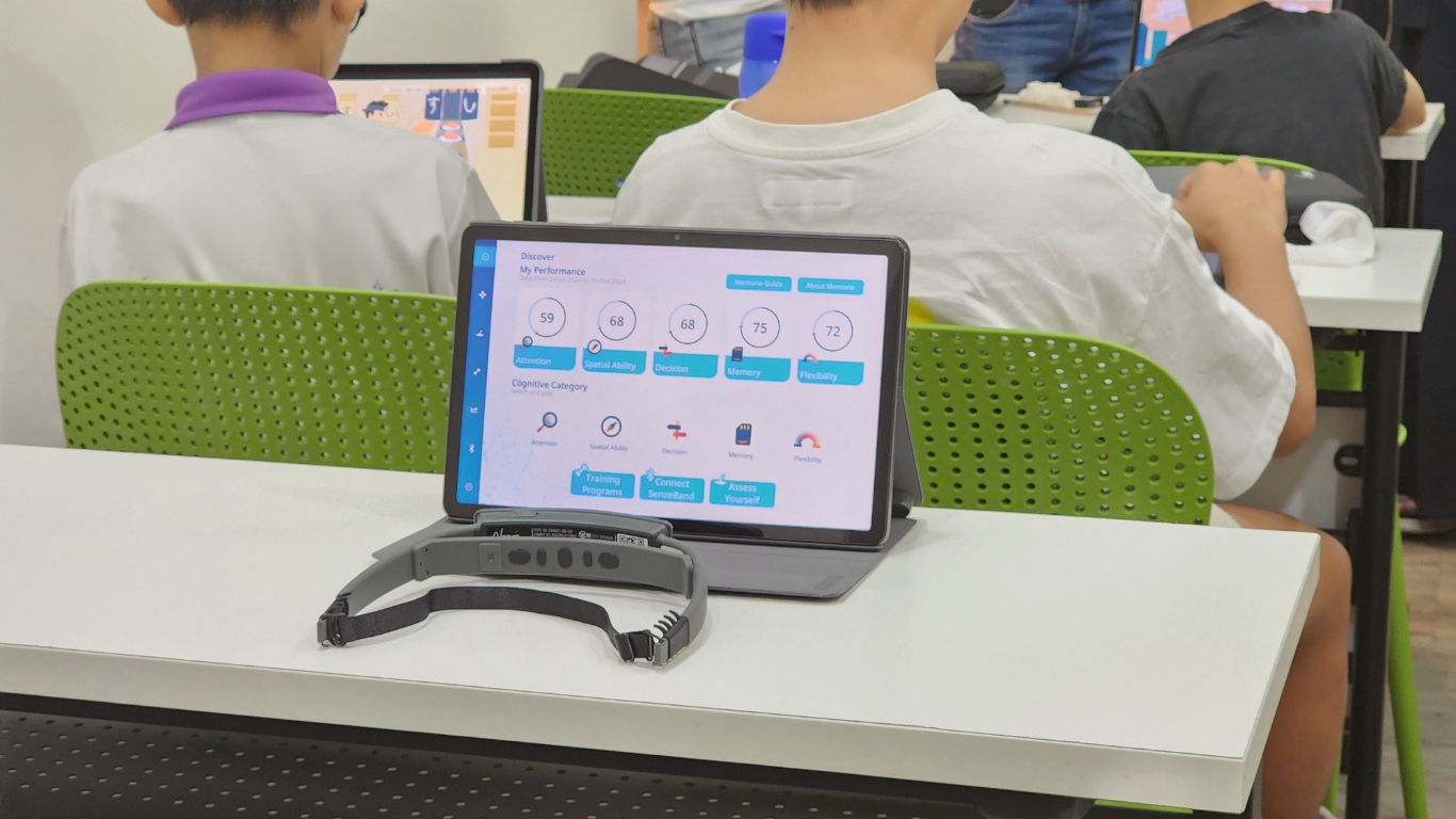 Atlas Brain EEG Device